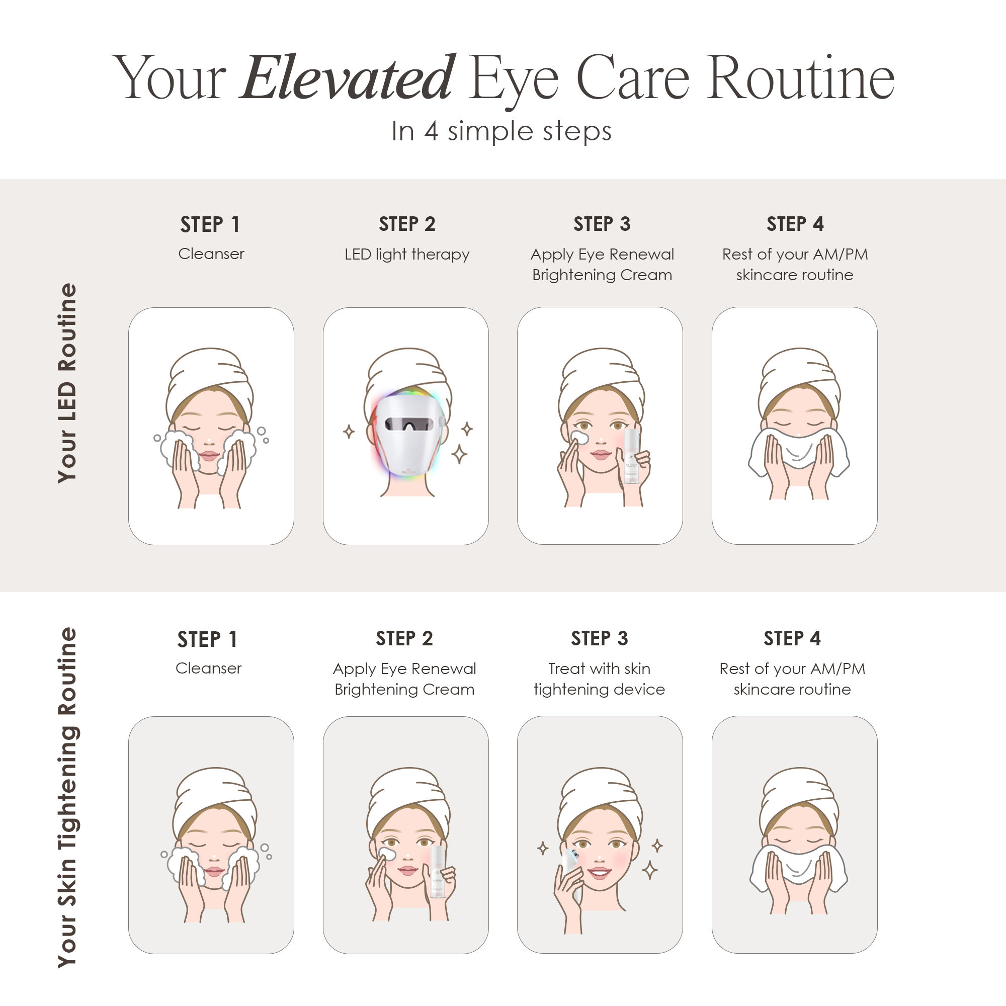 Duo Eye Renewal Set