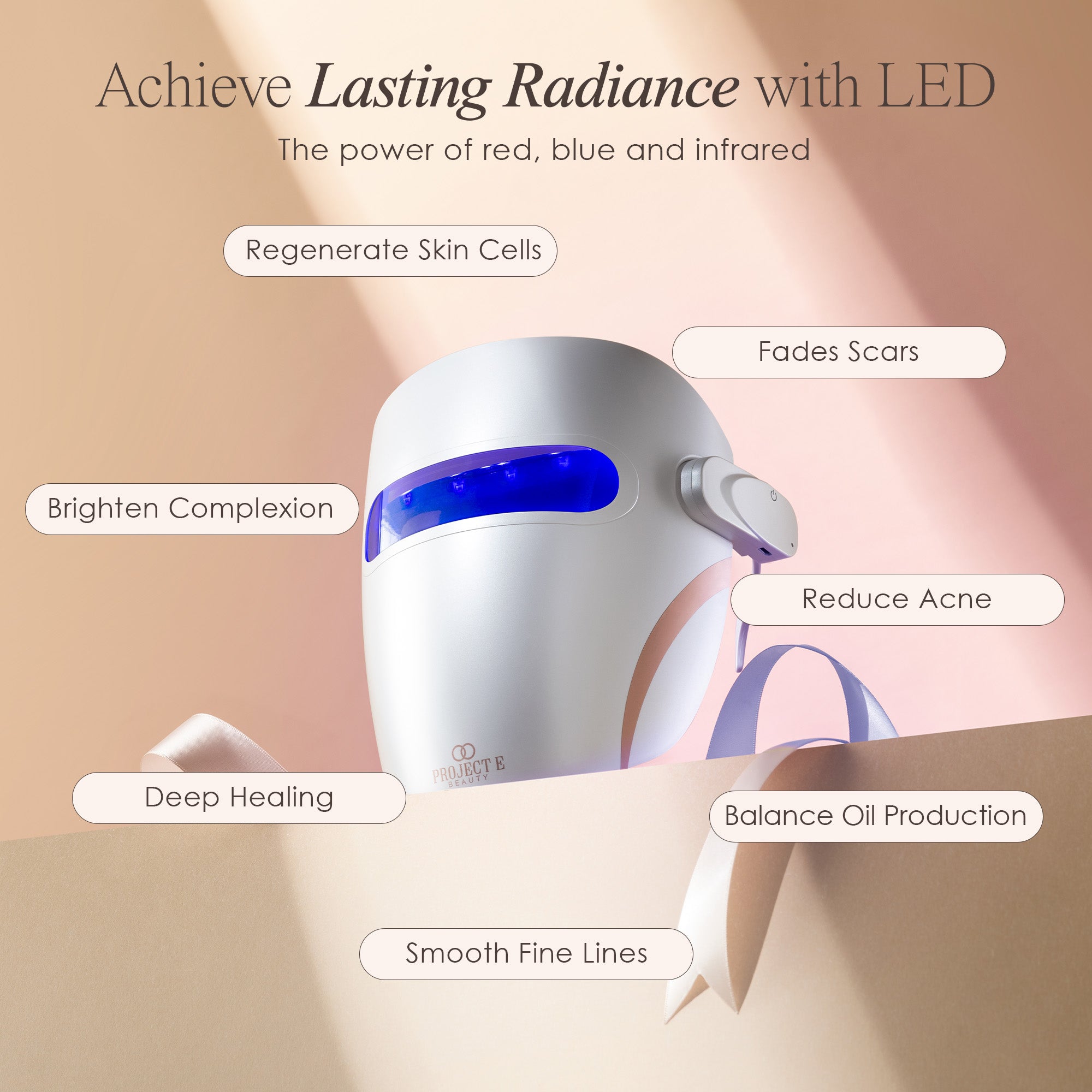 Lumamask Pro LED light therapy face mask listing blue, red, and infrared therapy benefits such as fading scars and reducing acne