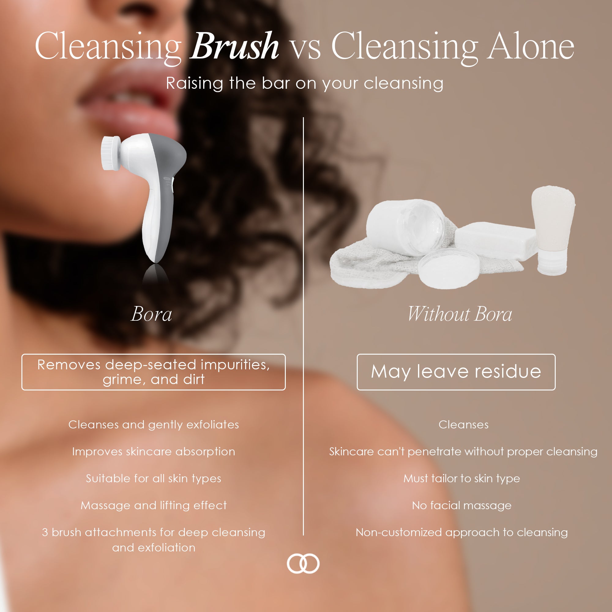 Bora electric facial brush showing comparison between using Bora facial cleansing brush and without Bora facial cleansing brush