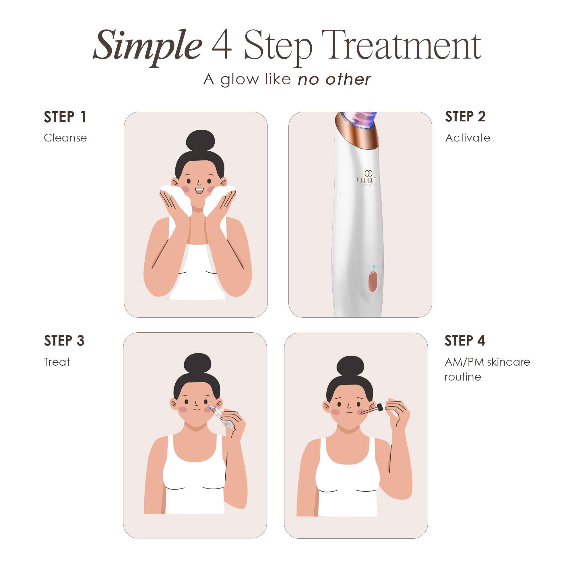 Vana vacuum blackhead remover showing steps on how to use the device